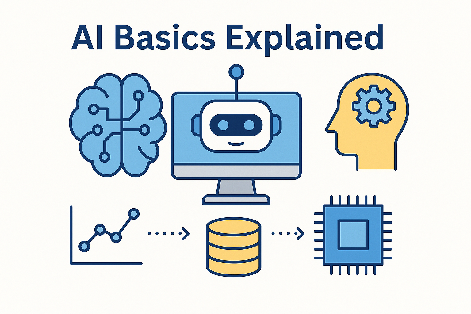 Visual illustration of how Artificial Intelligence works, showing data input, learning models, and output decisions.